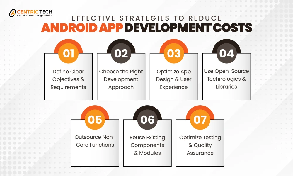Effective Strategies to Reduce Android App Development Costs